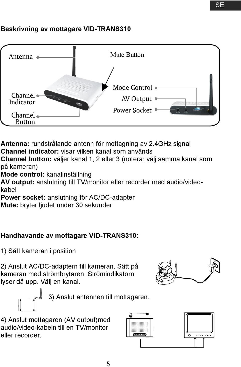 output: anslutning till TV/monitor eller recorder med audio/videokabel Power socket: anslutning för AC/DC-adapter Mute: bryter ljudet under 30 sekunder Handhavande av mottagare