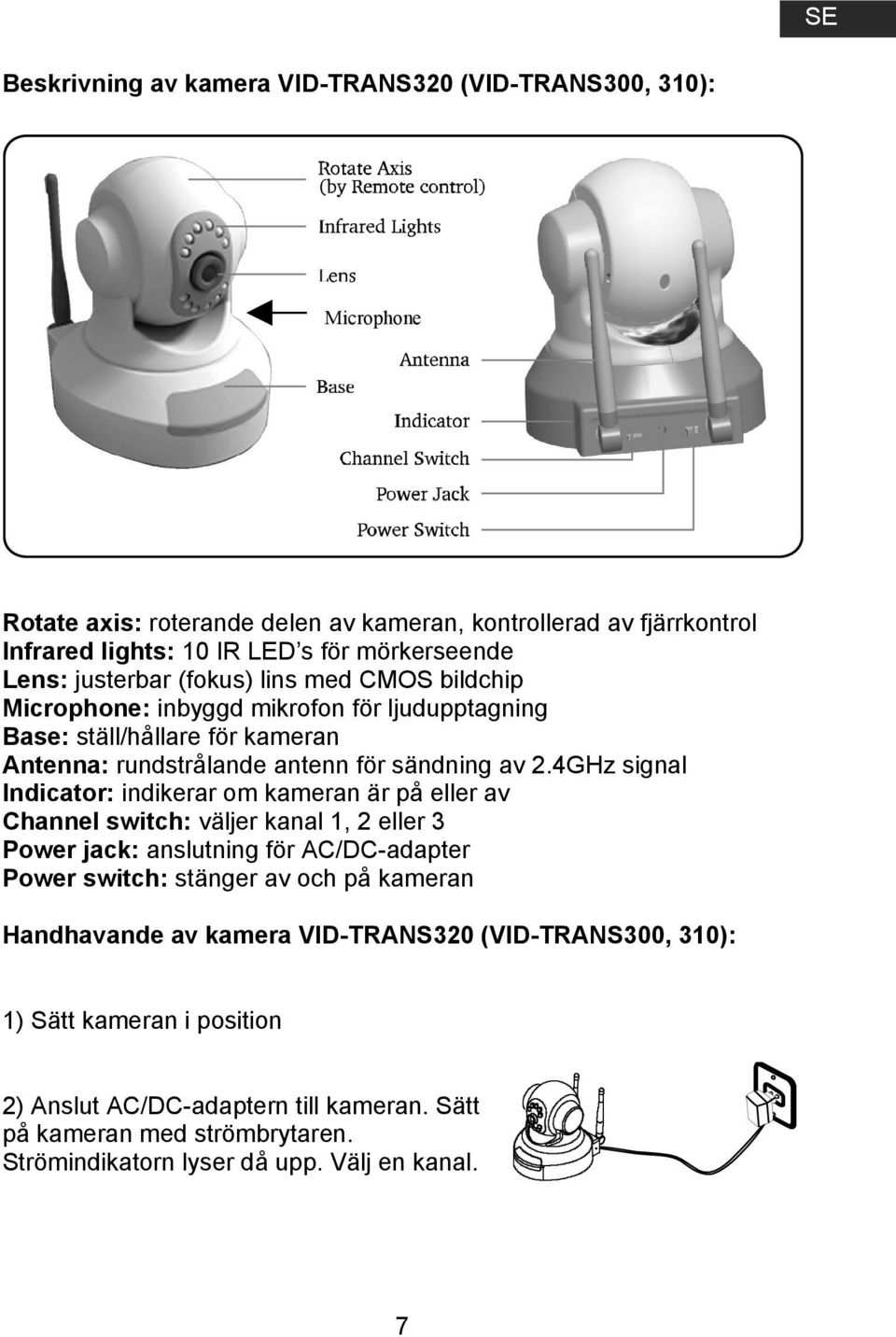 4GHz signal Indicator: indikerar om kameran är på eller av Channel switch: väljer kanal 1, 2 eller 3 Power jack: anslutning för AC/DC-adapter Power switch: stänger av och på kameran