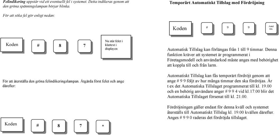 Denna funktion kräver att systemet är programmerat i Företagsmodell och användarkod måste anges med behörighet att koppla till och från larm. För att återställa den gröna felindikeringslampan.