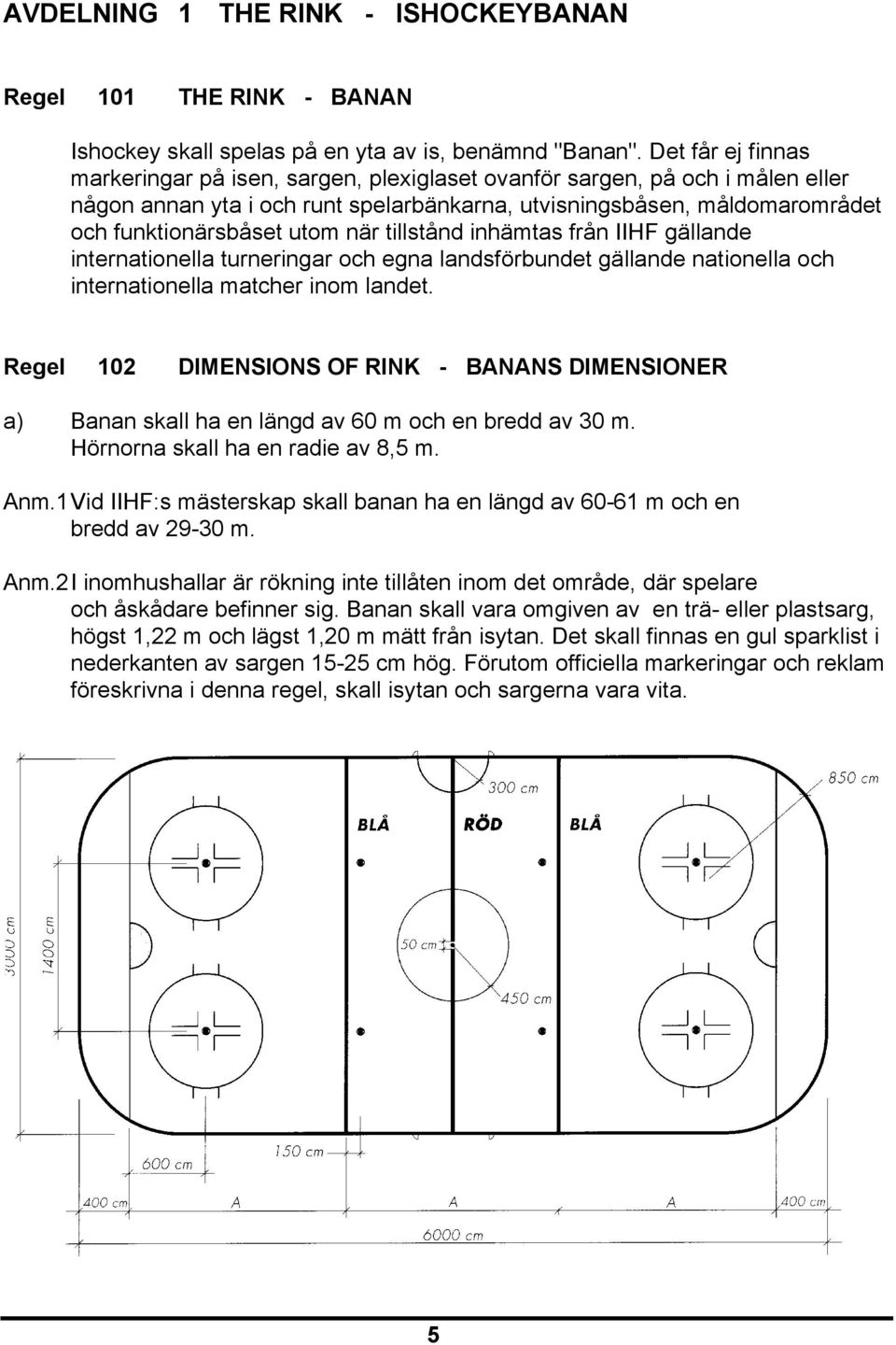 när tillstånd inhämtas från IIHF gällande internationella turneringar och egna landsförbundet gällande nationella och internationella matcher inom landet.