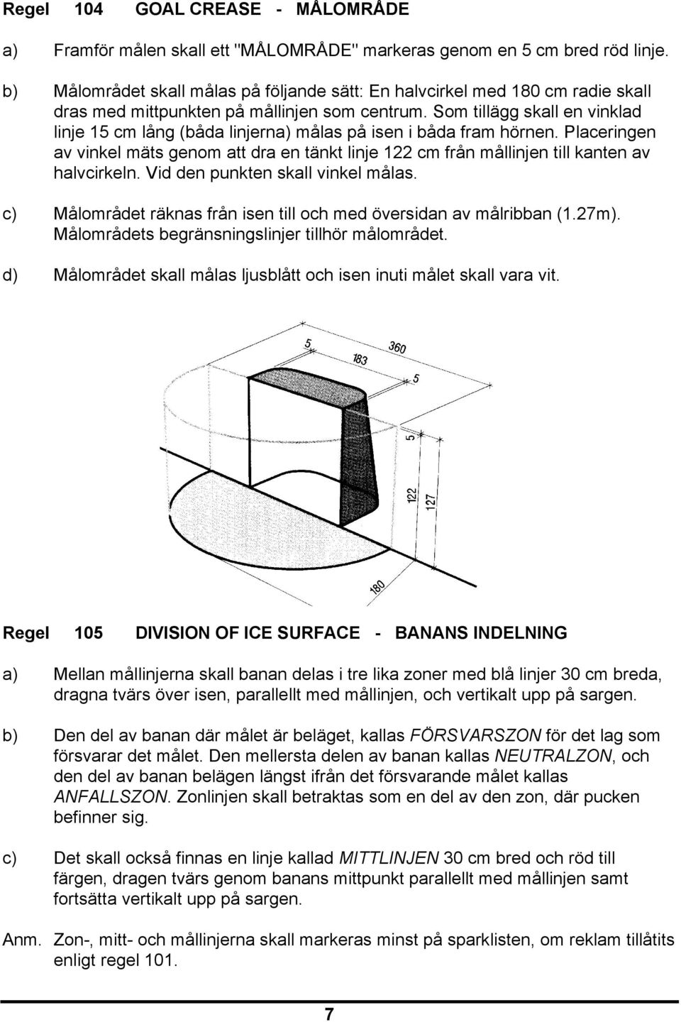 Som tillägg skall en vinklad linje 15 cm lång (båda linjerna) målas på isen i båda fram hörnen.