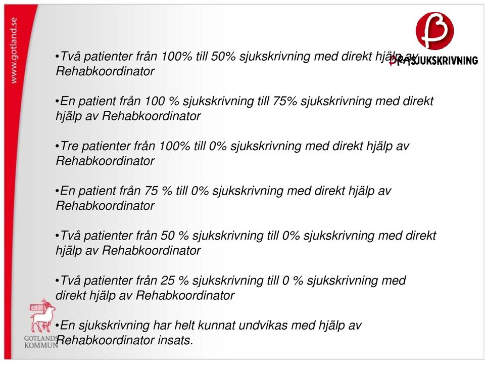 med direkt hjälp av Rehabkoordinator Två patienter från 50 % sjukskrivning till 0% sjukskrivning med direkt hjälp av Rehabkoordinator Två patienter från