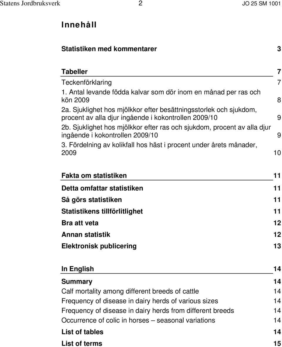 Sjuklighet hos mjölkkor efter ras och sjukdom, procent av alla djur ingående i kokontrollen 2009/10 9 3.