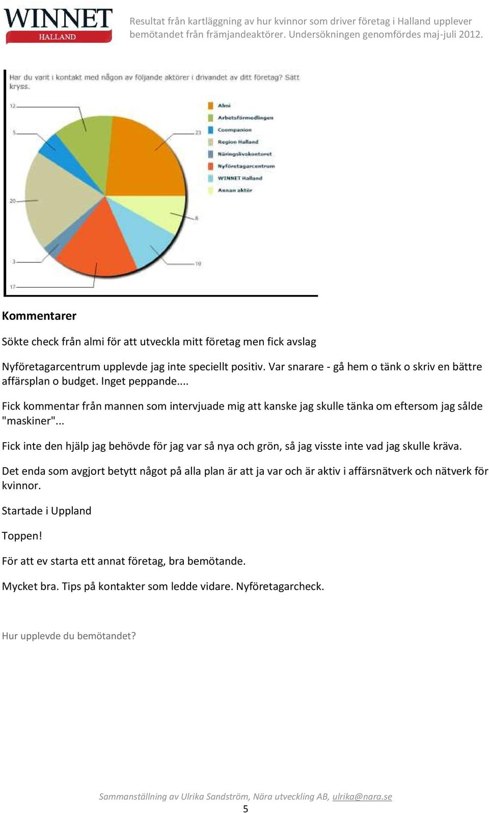 .. Fick kommentar från mannen som intervjuade mig att kanske jag skulle tänka om eftersom jag sålde "maskiner".