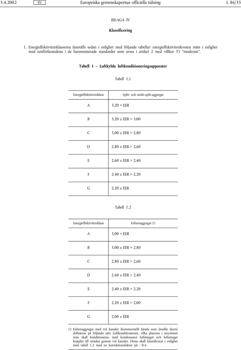 Tabell 1 Luftkylda luftkonditioneringsapparater Tabell 1.