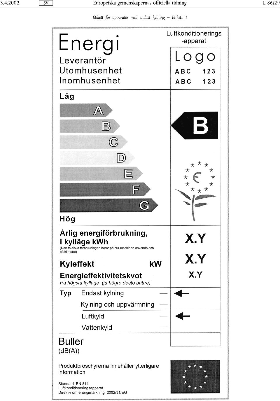 tidning Etikett för