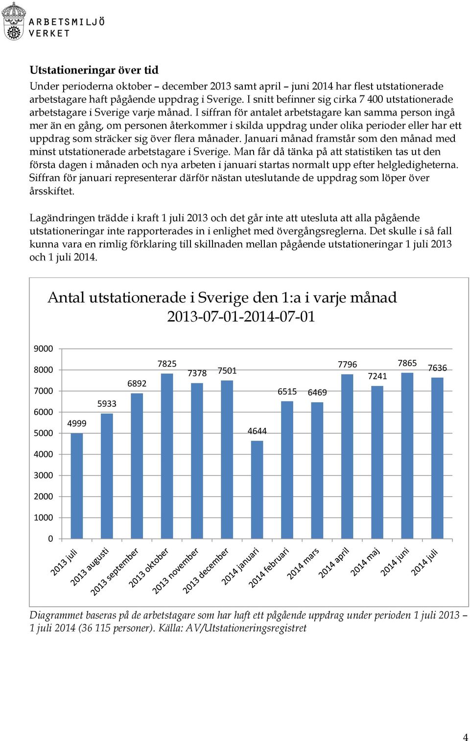 I siffran för antalet arbetstagare kan samma person ingå mer än en gång, om personen återkommer i skilda uppdrag under olika perioder eller har ett uppdrag som sträcker sig över flera månader.