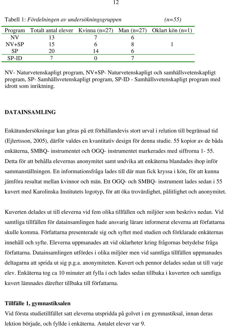 DATAINSAMLING Enkätundersökningar kan göras på ett förhållandevis stort urval i relation till begränsad tid (Ejlertsson, 2005), därför valdes en kvantitativ design för denna studie.