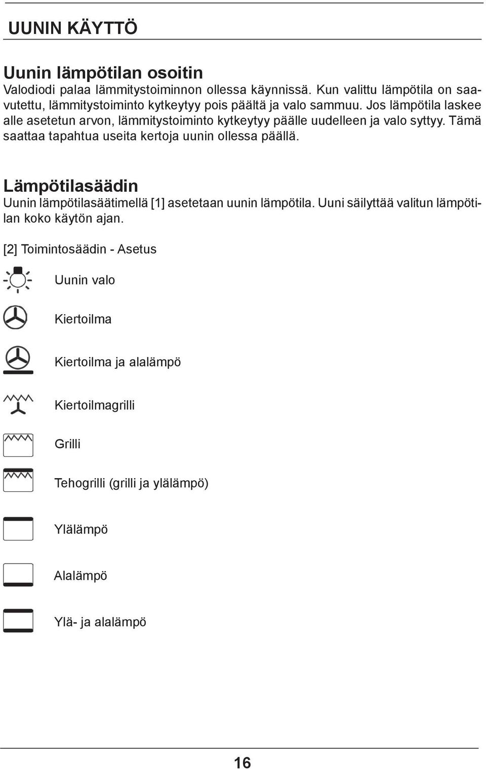 Jos lämpötila laskee alle asetetun arvon, lämmitystoiminto kytkeytyy päälle uudelleen ja valo syttyy.