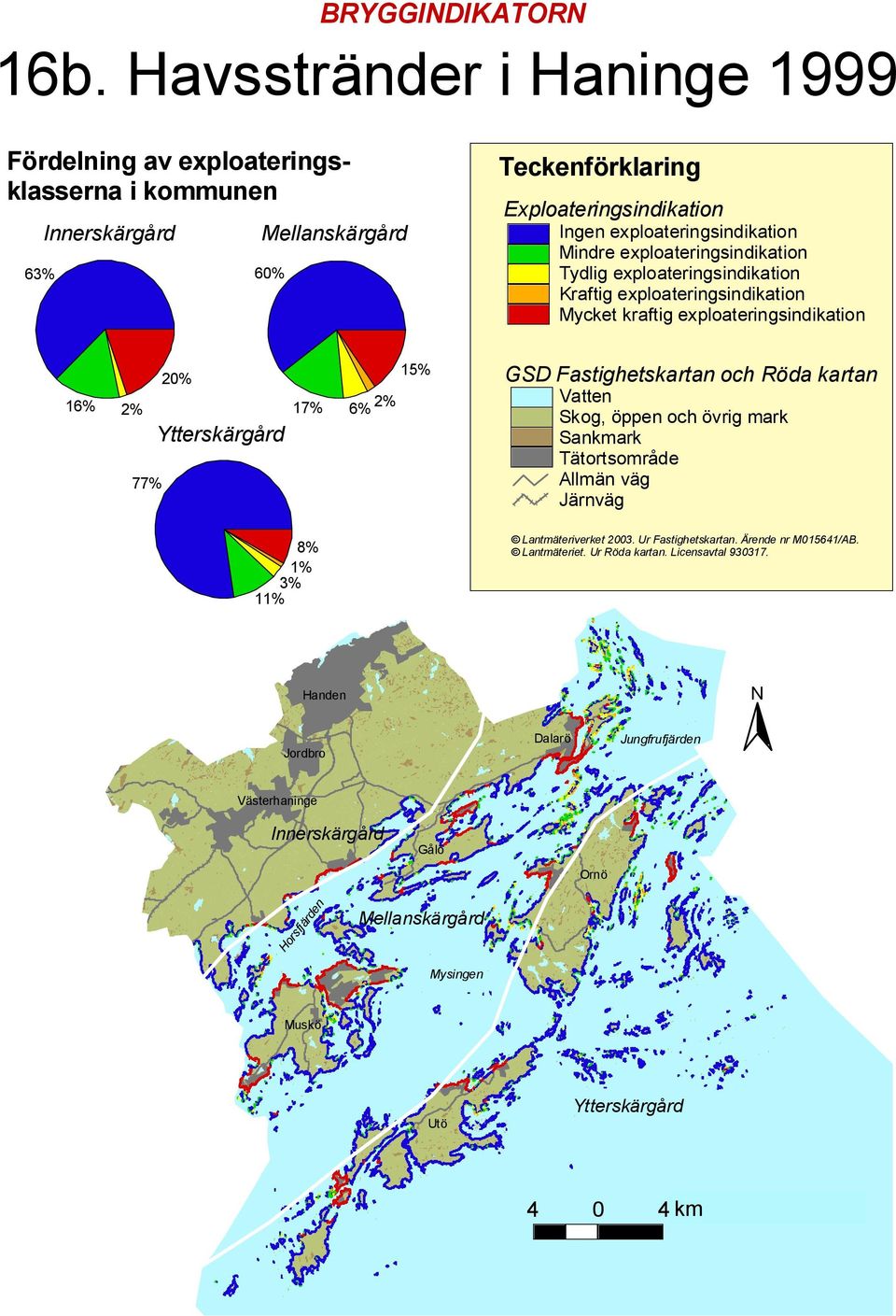 Ytterskärgård 17% 6% 2% 1 8% 1% 3% 11% Handen Jordbro