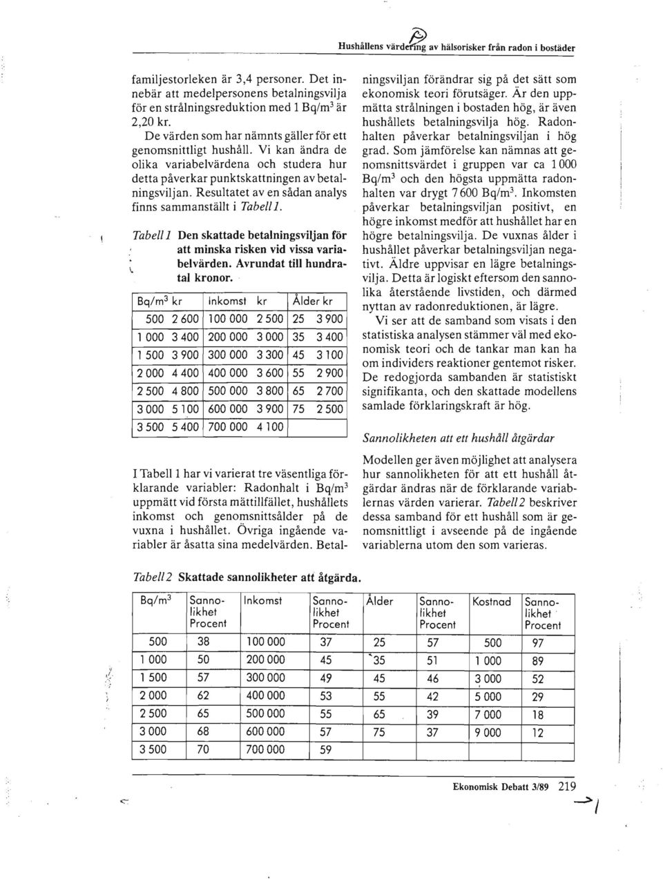 Resultatet aven sådan analys finns sammanställt i Tabell l. TabelIl Den skattade betalningsviljan för att minska risken vid vissa variabelvärden. Avrundat till hundratal kronor.