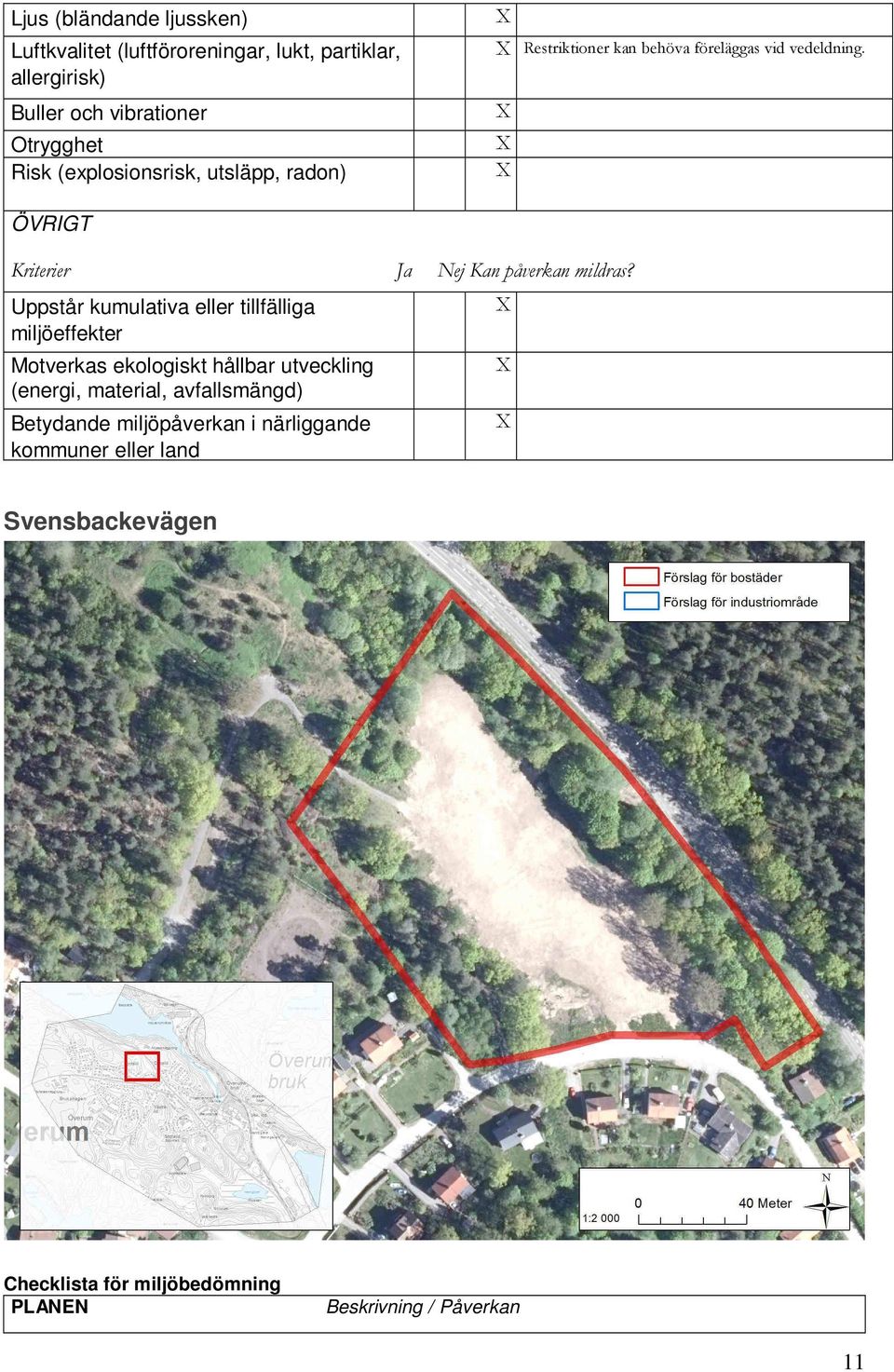 ÖVRIGT Uppstår kumulativa eller tillfälliga miljöeffekter Motverkas ekologiskt hållbar utveckling (energi, material,