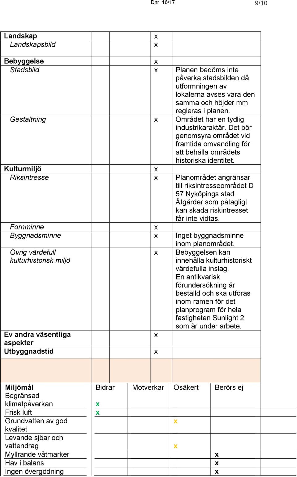 Kulturmiljö Riksintresse Planområdet angränsar till riksintresseområdet D 57 Nyköpings stad. Åtgärder som påtagligt kan skada riskintresset får inte vidtas.