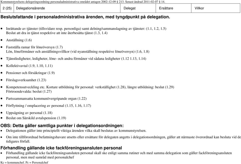 7) Lön, löneförmåner och anställningsvillkor (vid nyanställning respektive löneöversyn) (1.6, 1.8) Tjänstledigheter, ledigheter, löne- och andra förmåner vid sådana ledigheter (1.12 1.13, 1.