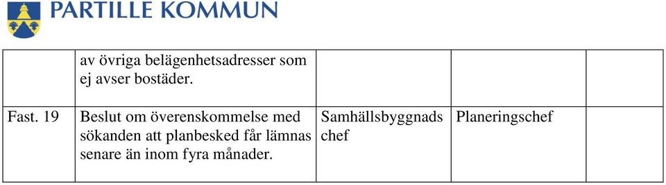 Beslut om överenskommelse med sökanden