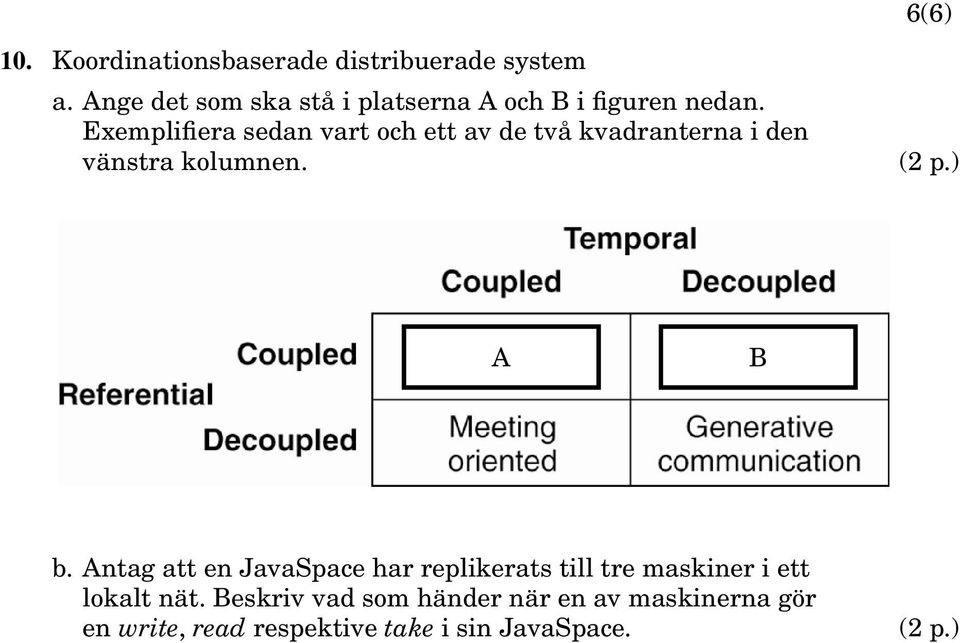 Exemplifiera sedan vart och ett av de två kvadranterna i den vänstra kolumnen. A B b.