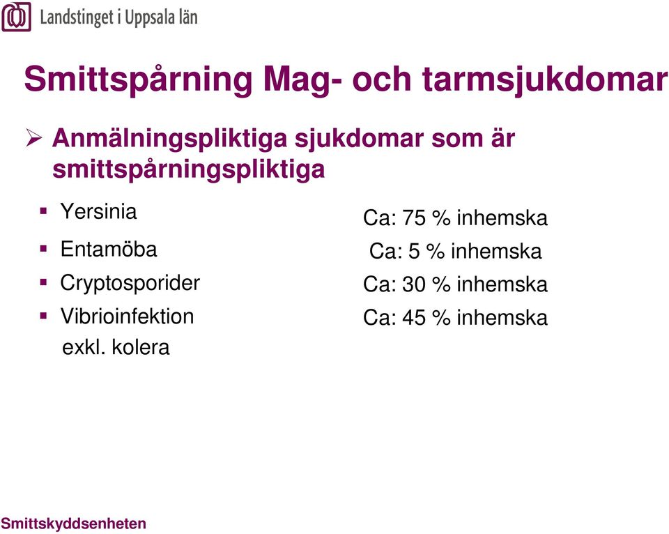 Cryptosporider Vibrioinfektion exkl.