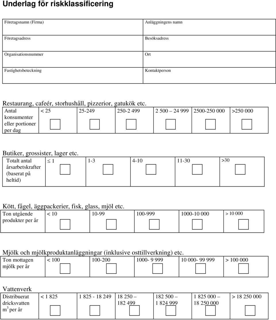 Totalt antal årsarbetskrafter (baserat på heltid) 1 1-3 4-10 11-30 >30 Kött, fågel, äggpackerier, fisk, glass, mjöl etc.