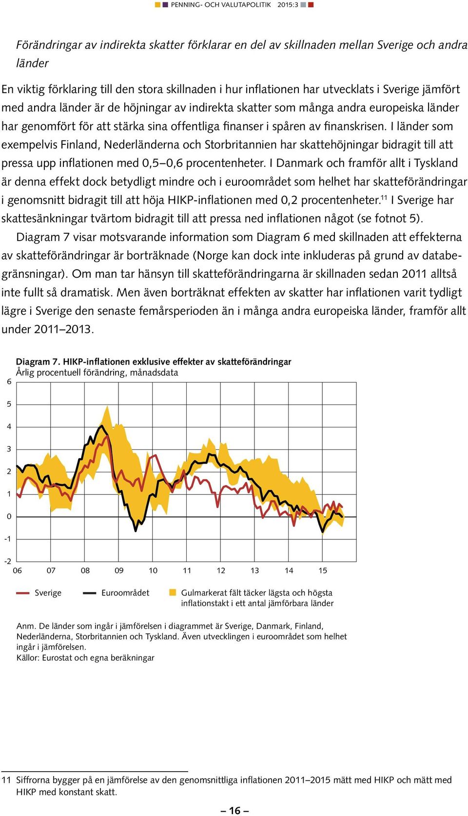 I länder som exempelvis Finland, Nederländerna och Storbritannien har skattehöjningar bidragit till att pressa upp inflationen med,5,6 procentenheter.