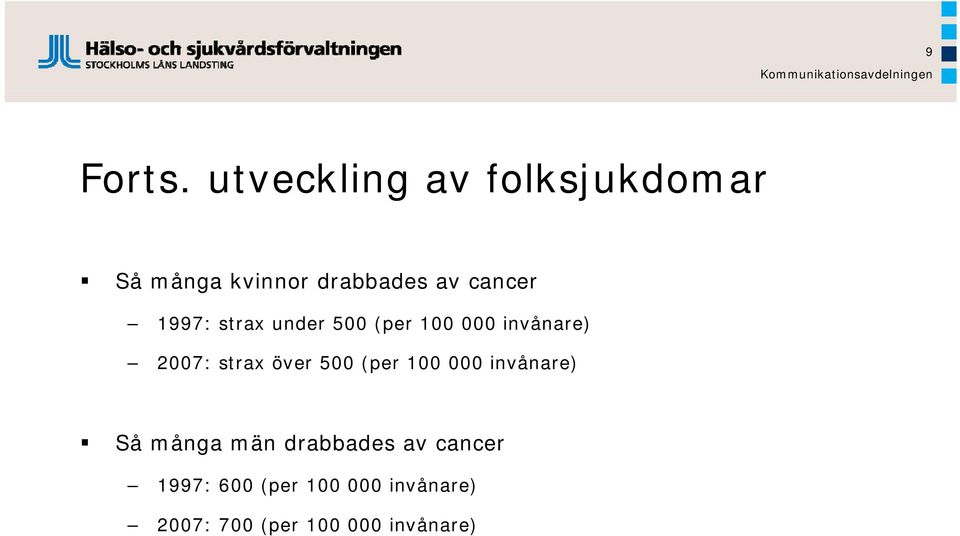 1997: strax under 500 (per 100 000 invånare) 2007: strax över 500