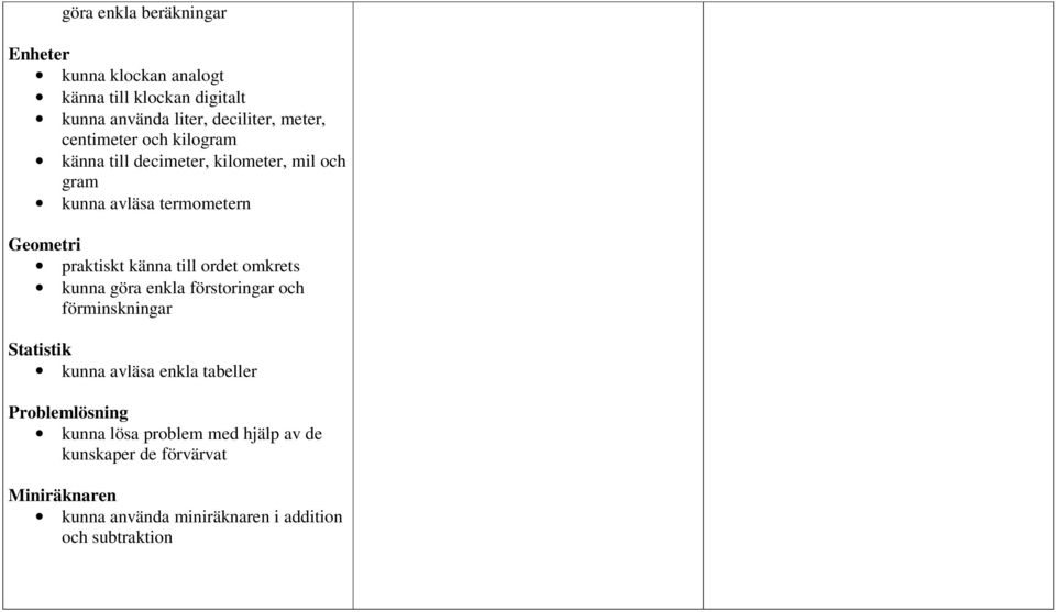 till ordet omkrets kunna göra enkla förstoringar och förminskningar Statistik kunna avläsa enkla tabeller Problemlösning