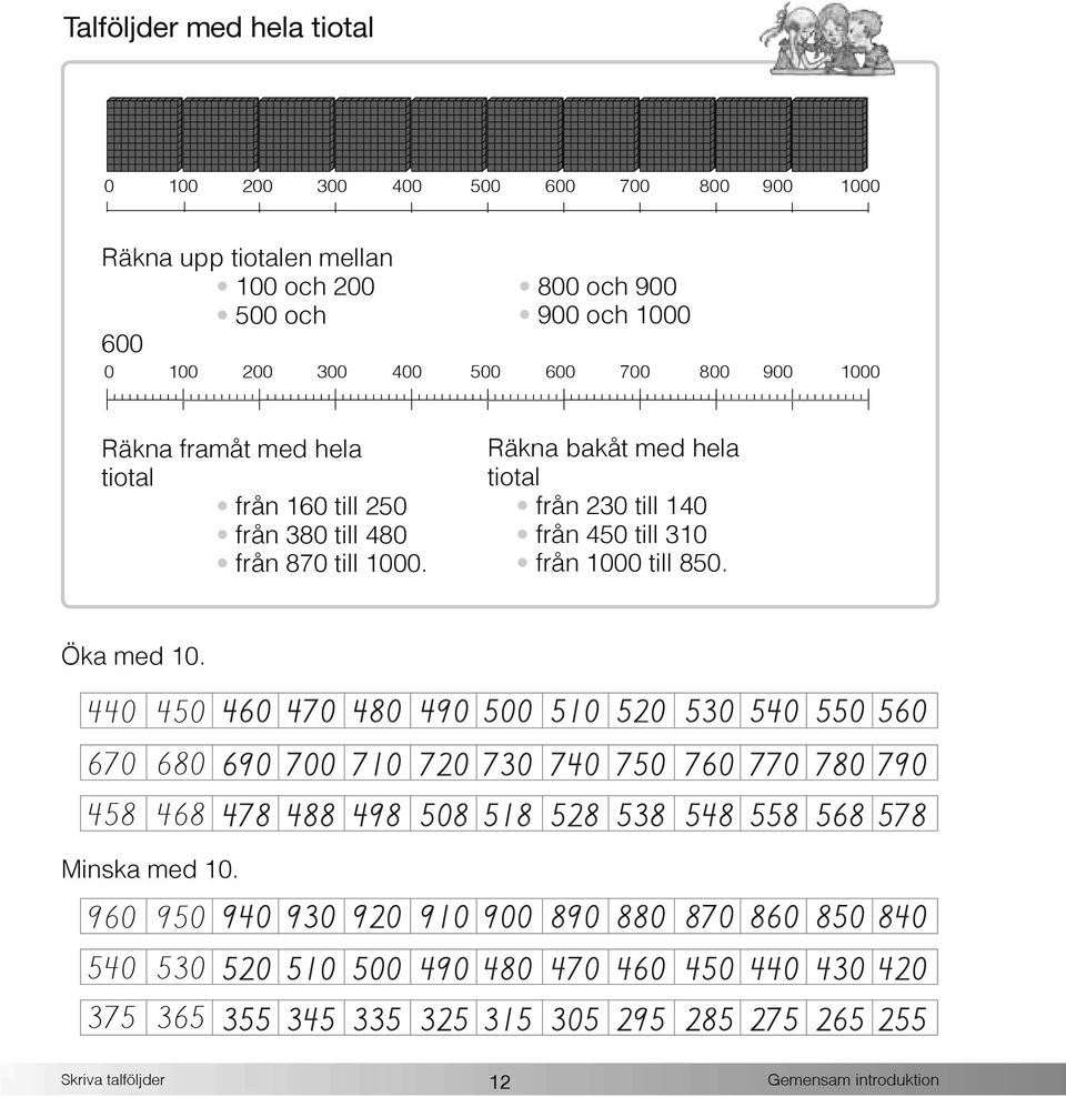 Räkna bakåt med hela tiotal från 20 till 10 från 50 till 10 från 1000 till 50. Öka med 10.