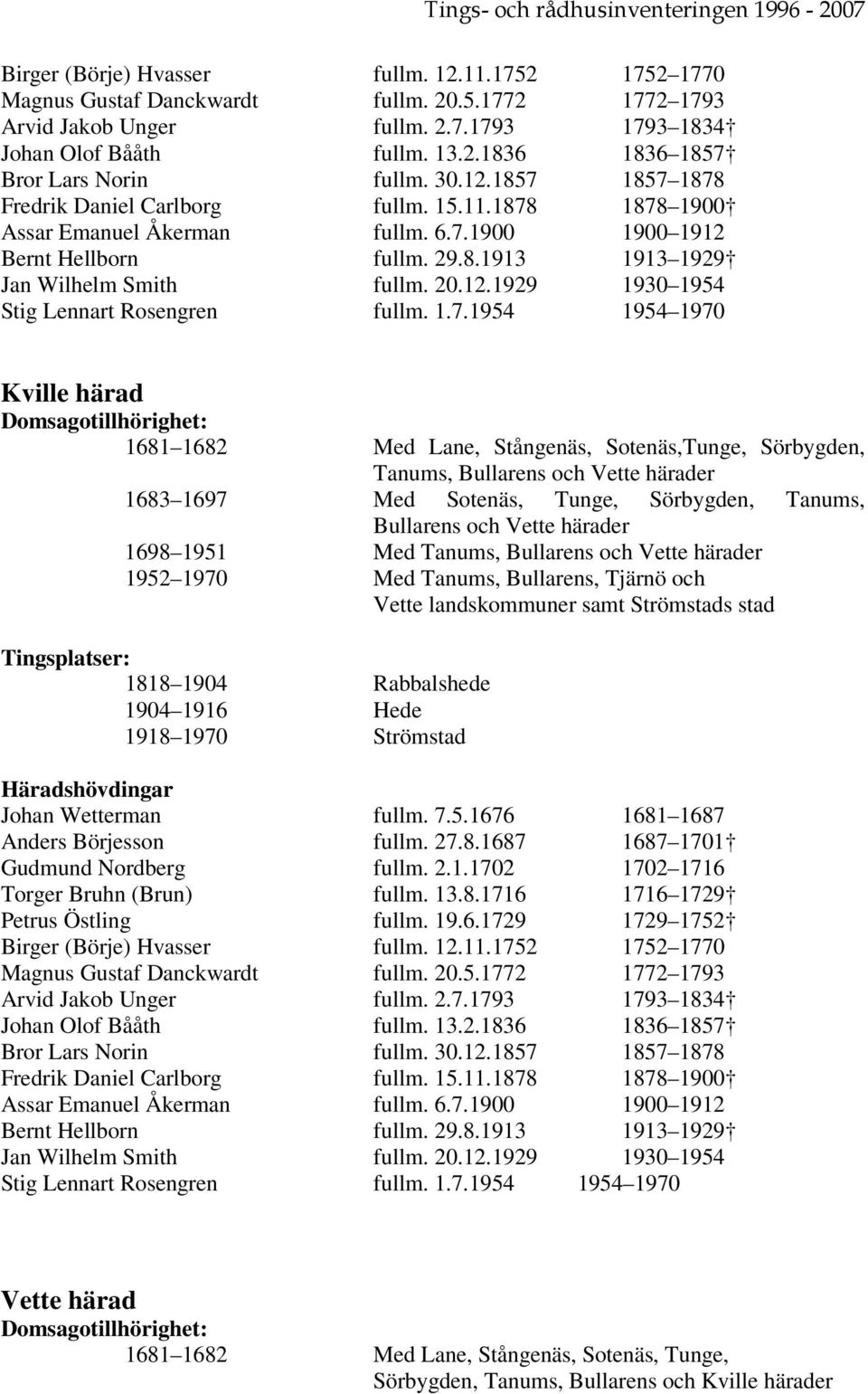 Med Tanums, Bullarens, Tjärnö och Vette landskommuner samt Strömstads stad Tingsplatser: 1818 1904 Rabbalshede 1904 1916