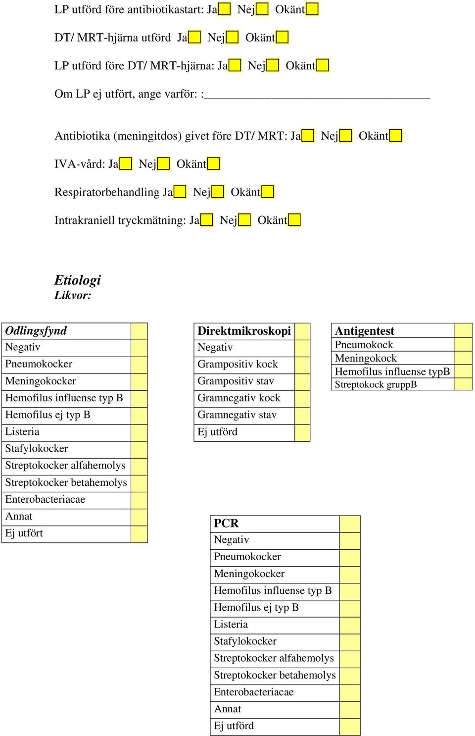 Respiratorbehandling Ja Nej Okänt Intrakraniell tryckmätning: Ja Nej Okänt Etiologi Likvor: Odlingsfynd Ej utfört