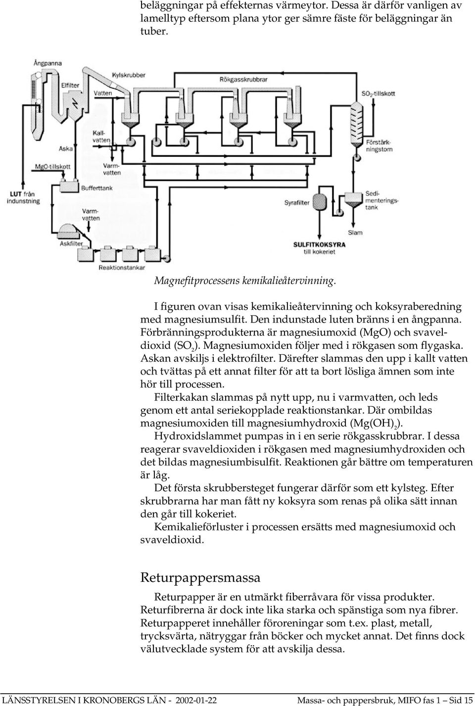 Magnesiumoxiden följer med i rökgasen som flygaska. Askan avskiljs i elektrofilter.