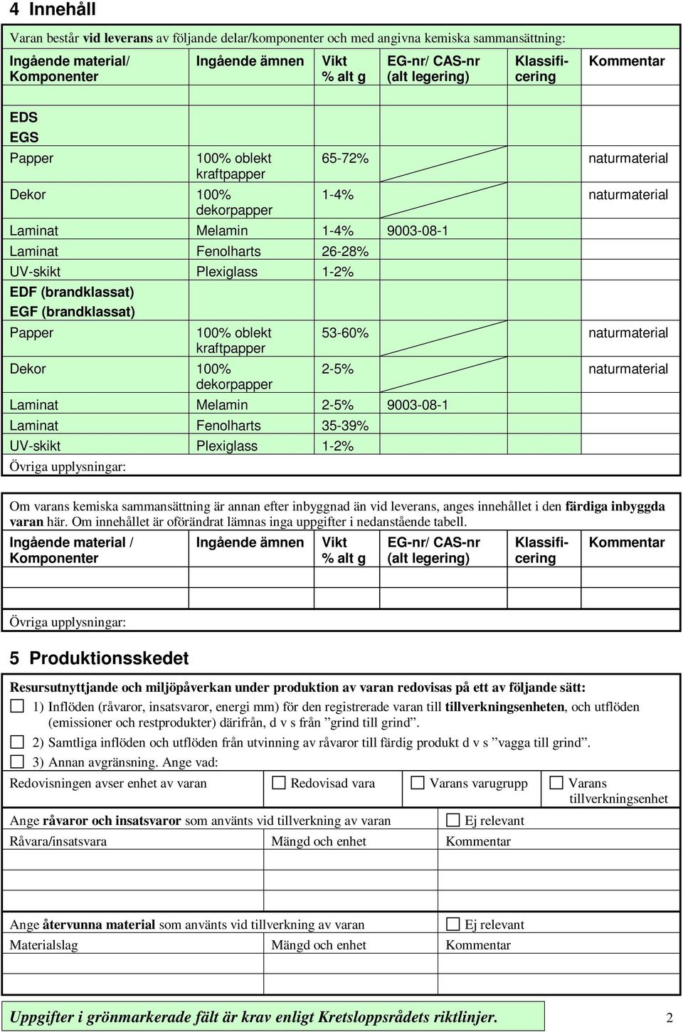 kraftpapper Dekor 100% dekorpapper Laminat Melamin 2-5% 9003-08-1 Laminat Fenolharts 35-39% UV-skikt Plexiglass 1-2% 65-72% naturmaterial 1-4% naturmaterial 53-60% naturmaterial 2-5% naturmaterial Om