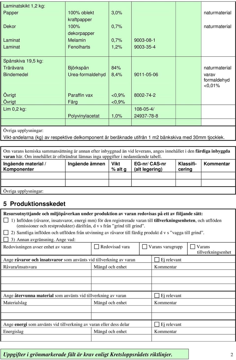 respektive delkomponent är beräknade utifrån 1 m2 bänkskiva med 30mm tjocklek.