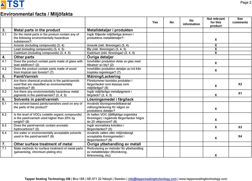 föreningar) (3, 4) Lead (including compounds) (3, 4, 5) Bly (inkl. föreningar) (3, 4, 5) Cadmium (including compounds) (3, 4, 5) Kadmium (inkl. föreningar) (3, 4, 5) 4. Other parts Övriga detaljer 4.