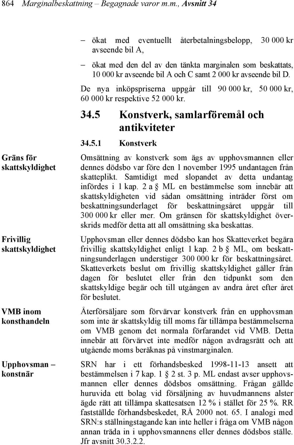 den tänkta marginalen som beskattats, 10 000 kr avseende bil A och C samt 2 000 kr avseende bil D. De nya inköpspriserna uppgår till 90 000 kr, 50 000 kr, 60 000 kr respektive 52 000 kr. 34.