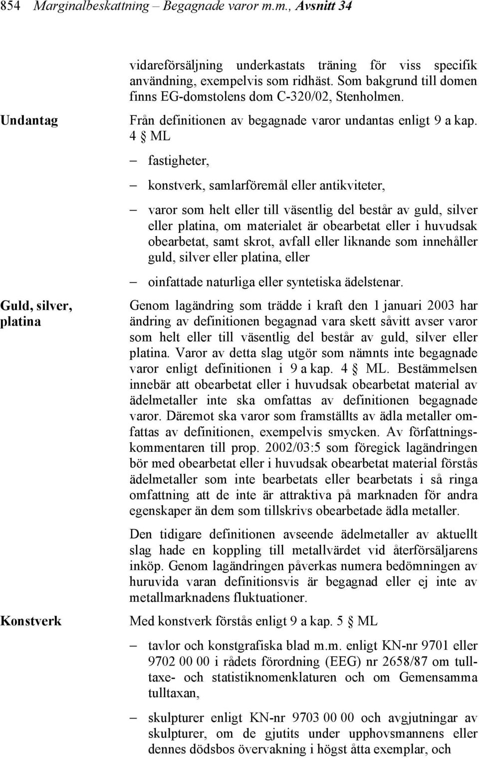 4 ML fastigheter, konstverk, samlarföremål eller antikviteter, varor som helt eller till väsentlig del består av guld, silver eller platina, om materialet är obearbetat eller i huvudsak obearbetat,