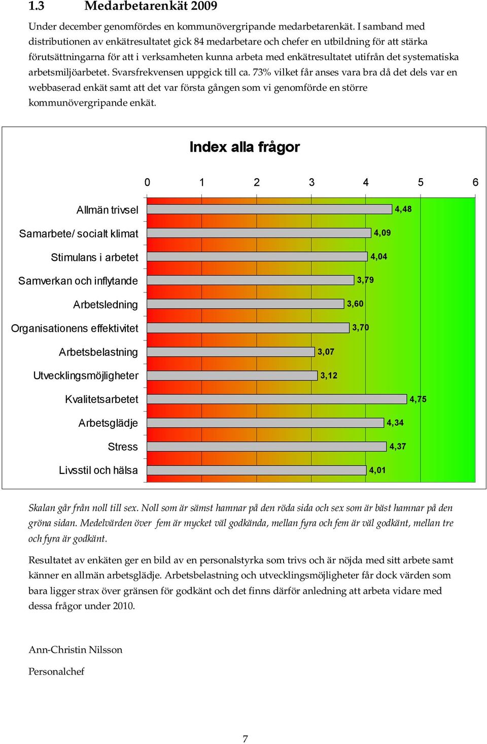 systematiska arbetsmiljöarbetet. Svarsfrekvensen uppgick till ca.