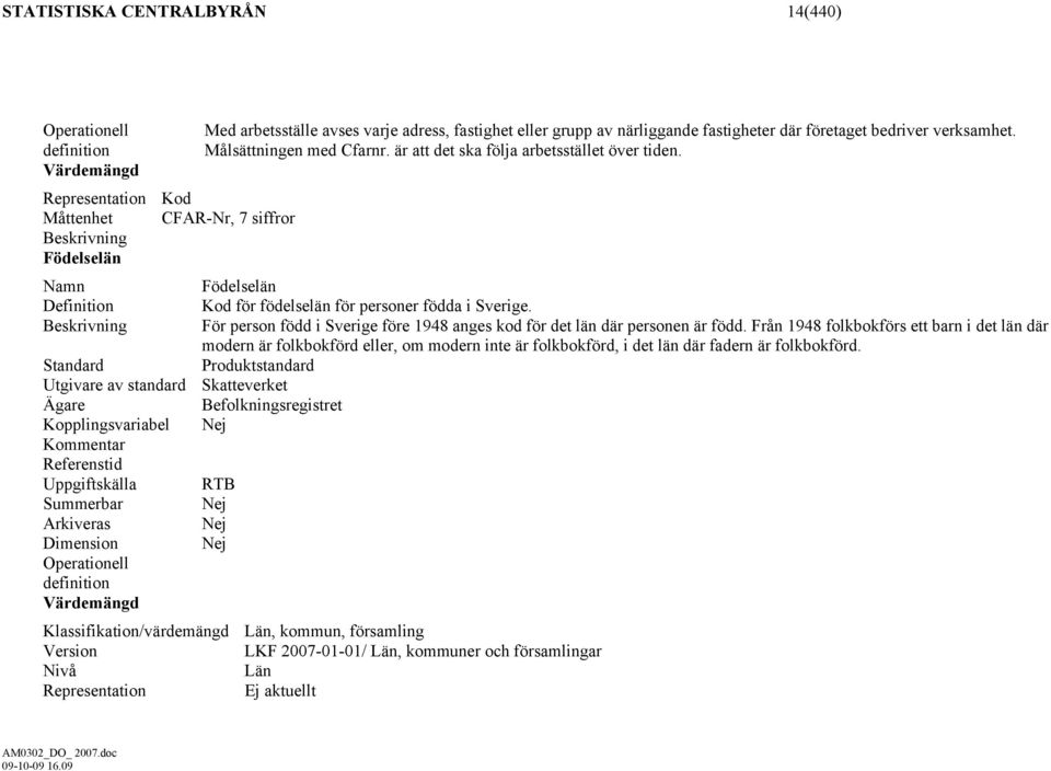 Värdemängd Representation Kod Måttenhet CFAR-Nr, 7 siffror Beskrivning Födelselän Namn Födelselän Definition Kod för födelselän för personer födda i Sverige.