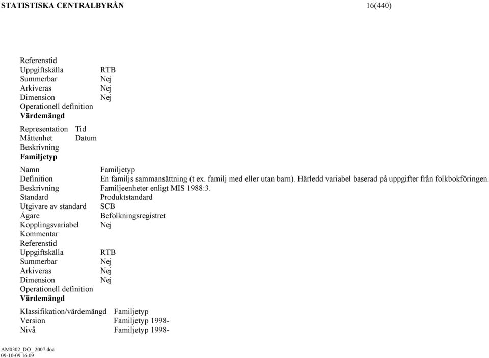 Härledd variabel baserad på uppgifter från folkbokföringen. Beskrivning Familjeenheter enligt MIS 1988:3.