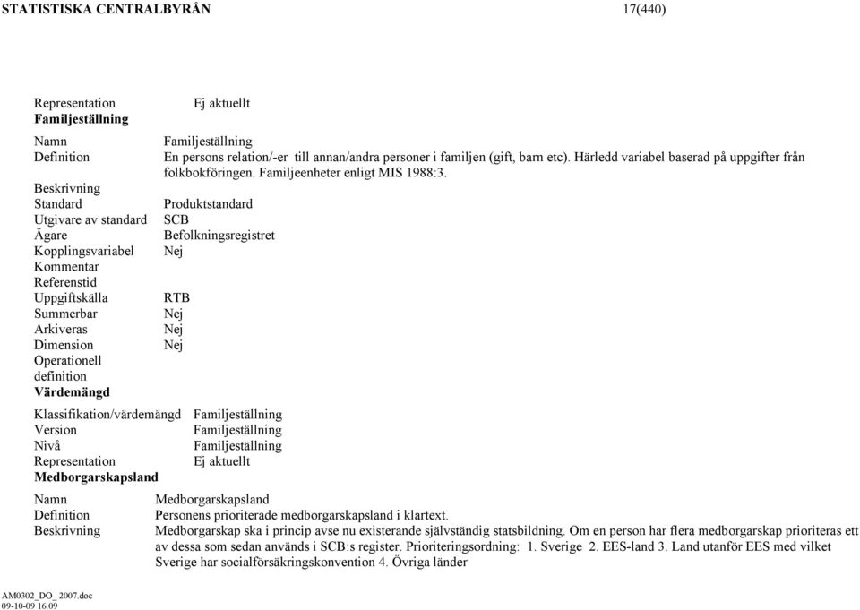 Beskrivning Standard Produktstandard Utgivare av standard SCB Ägare Befolkningsregistret Kopplingsvariabel Kommentar Referenstid Uppgiftskälla RTB Summerbar Arkiveras Dimension Operationell