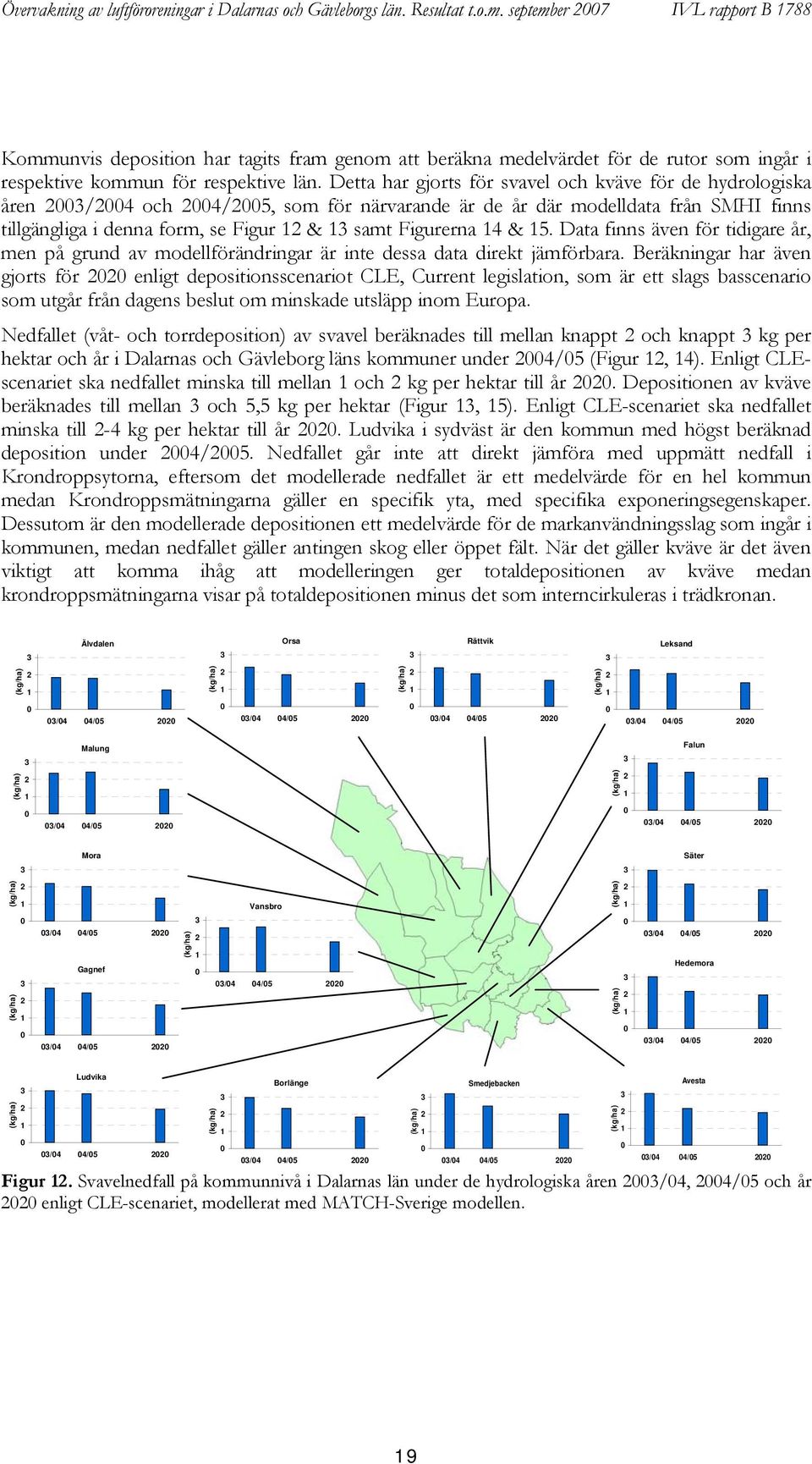 Detta har gjorts för svavel och kväve för de hydrologiska åren / och /5, som för närvarande är de år där modelldata från SMHI finns tillgängliga i denna form, se Figur & samt Figurerna & 5.