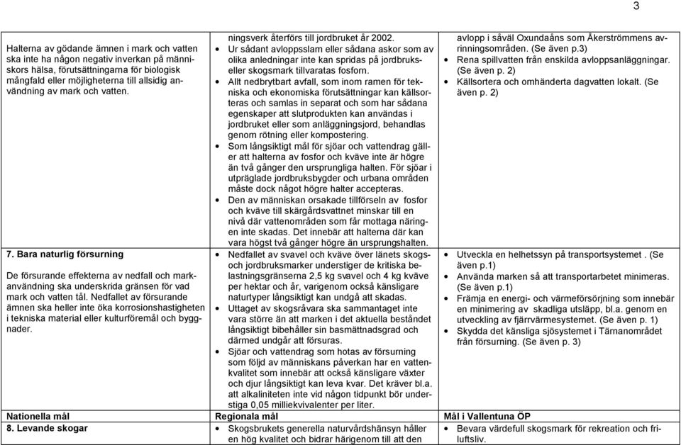 Nedfallet av försurande ämnen ska heller inte öka korrosionshastigheten i tekniska material eller kulturföremål och byggnader. ningsverk återförs till jordbruket år 2002.