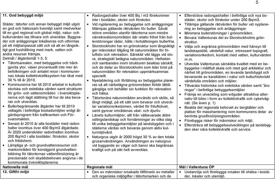 Delmål / åtgärdsmål 1-3, 5: Tätortsarealen, med bebyggelse och hårdgjorda ytor, växer procentuellt inte mer än befolkningen och antalet resor i kommunernas lokala kollektivtrafiksystem har ökat med