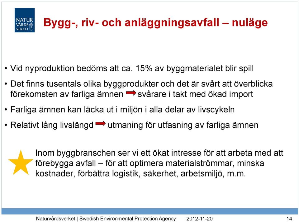 svårare i takt med ökad import Farliga ämnen kan läcka ut i miljön i alla delar av livscykeln Relativt lång livslängd utmaning för