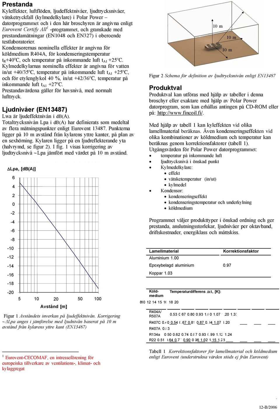 Kondensorernas nominella effekter är angivna för köldmedium R404A, för kondenseringstemperatur t R +40ºC, och temperatur på inkommande luft t A1 +25ºC.