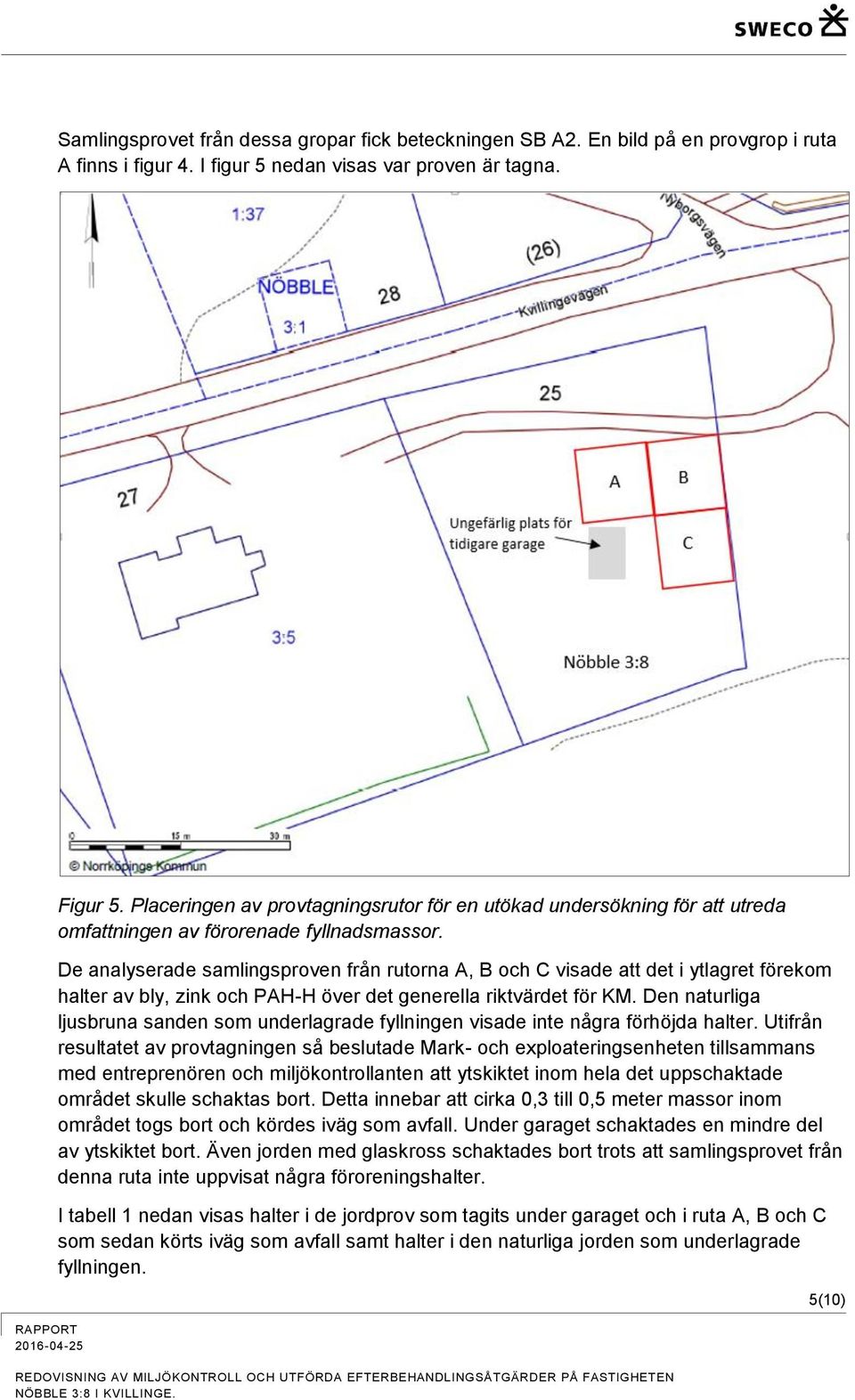 De analyserade samlingsproven från rutorna A, B och C visade att det i ytlagret förekom halter av bly, zink och PAH-H över det generella riktvärdet för KM.