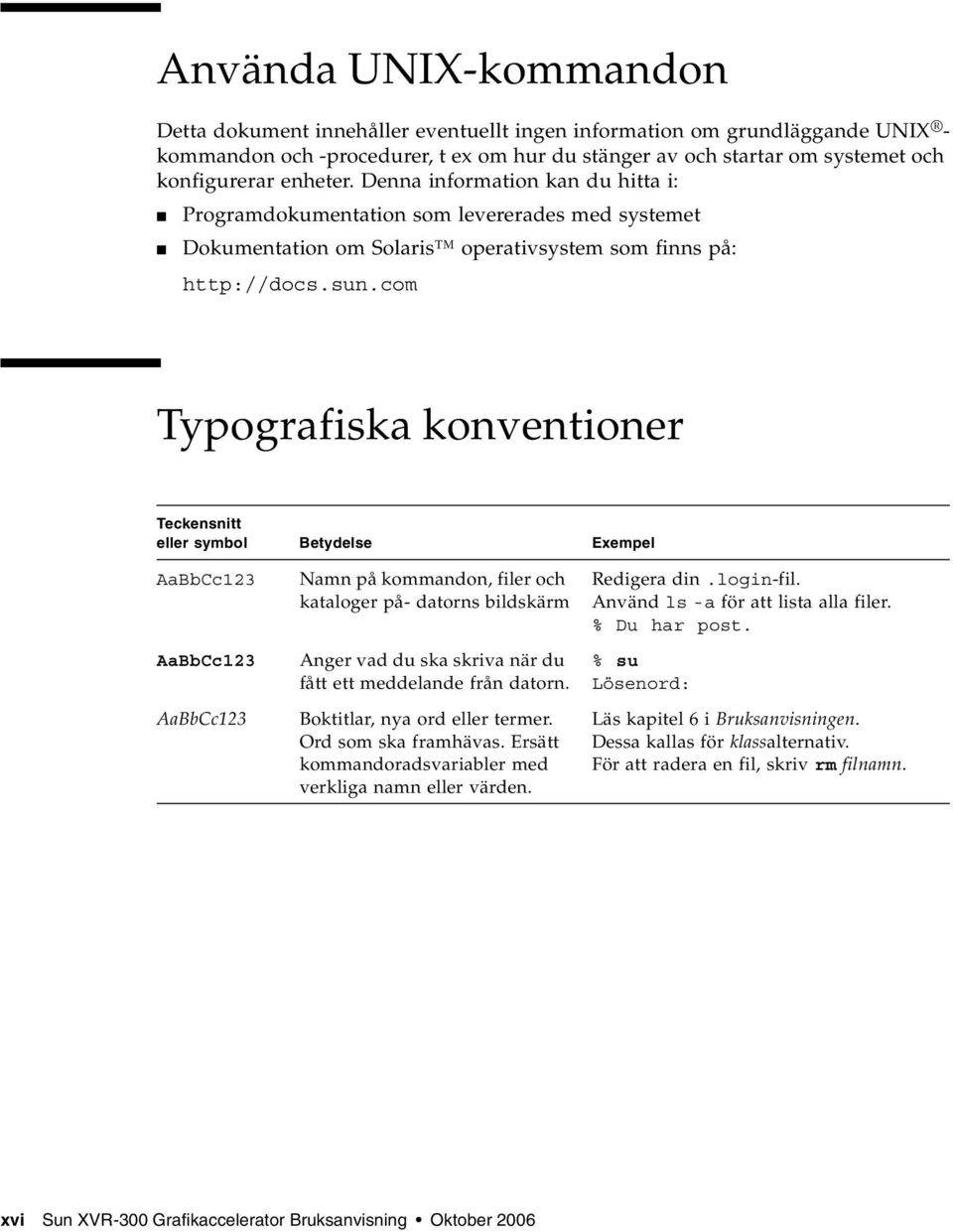 com Typografiska konventioner Teckensnitt eller symbol Betydelse Exempel AaBbCc123 AaBbCc123 AaBbCc123 Namn på kommandon, filer och kataloger på- datorns bildskärm Anger vad du ska skriva när du fått