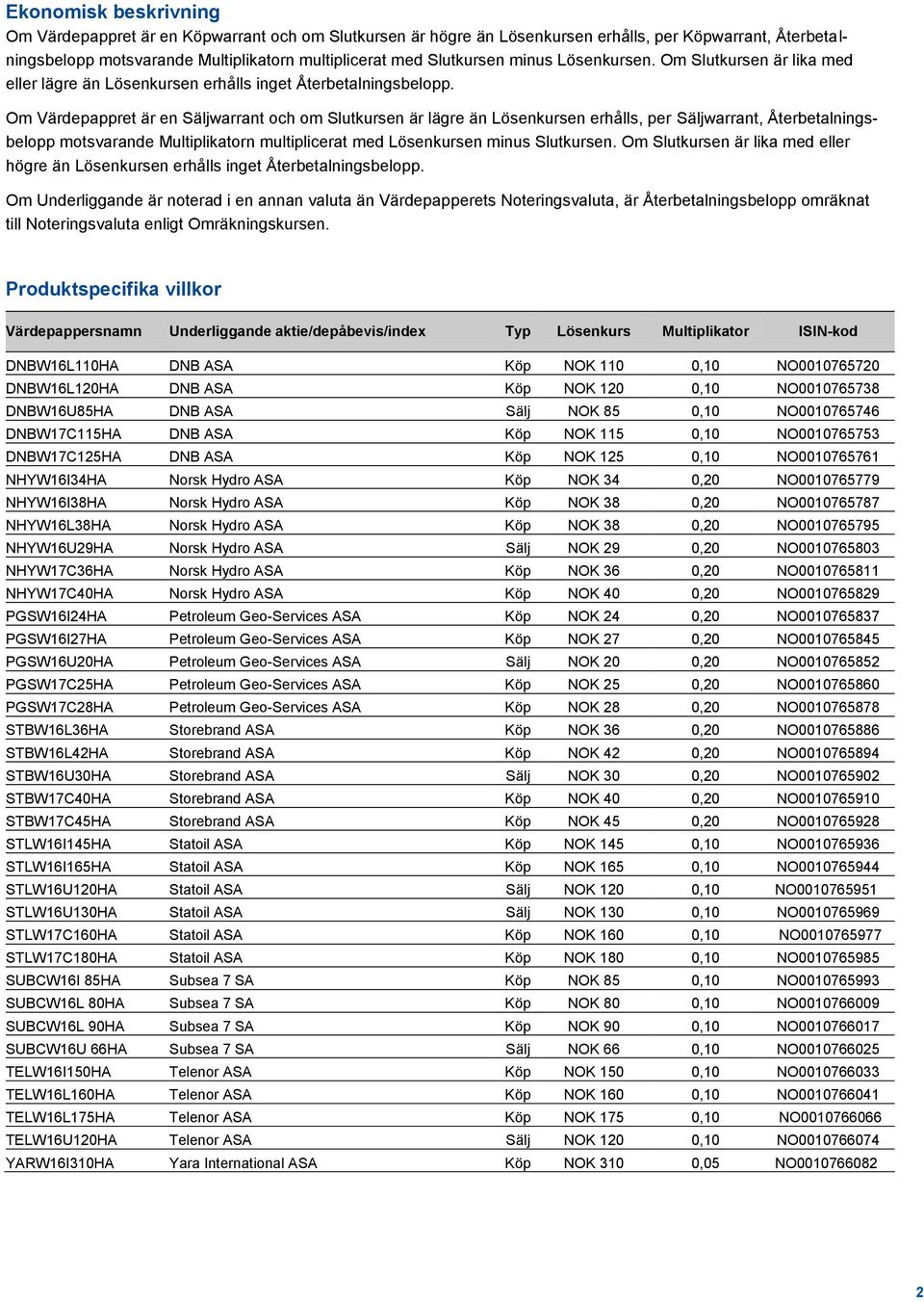 Om Värdepappret är en Säljwarrant och om Slutkursen är lägre än Lösenkursen erhålls, per Säljwarrant, Återbetalningsbelopp motsvarande Multiplikatorn multiplicerat med Lösenkursen minus Slutkursen.