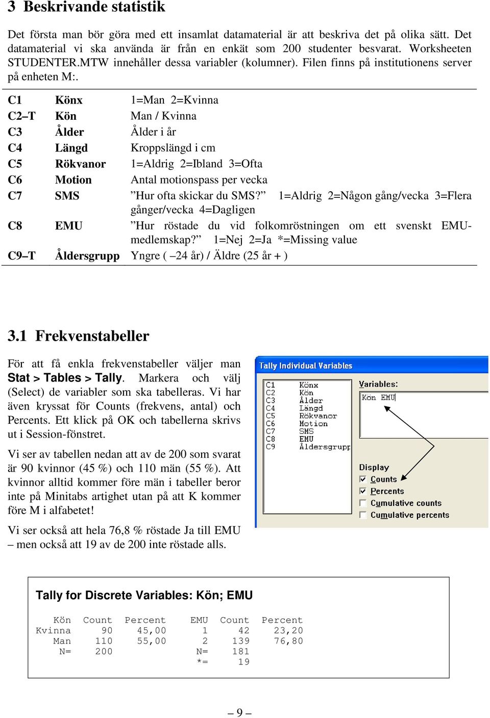 C1 Könx 1=Man 2=Kvinna C2 T Kön Man / Kvinna C3 Ålder Ålder i år C4 Längd Kroppslängd i cm C5 Rökvanor 1=Aldrig 2=Ibland 3=Ofta C6 Motion Antal motionspass per vecka C7 SMS Hur ofta skickar du SMS?