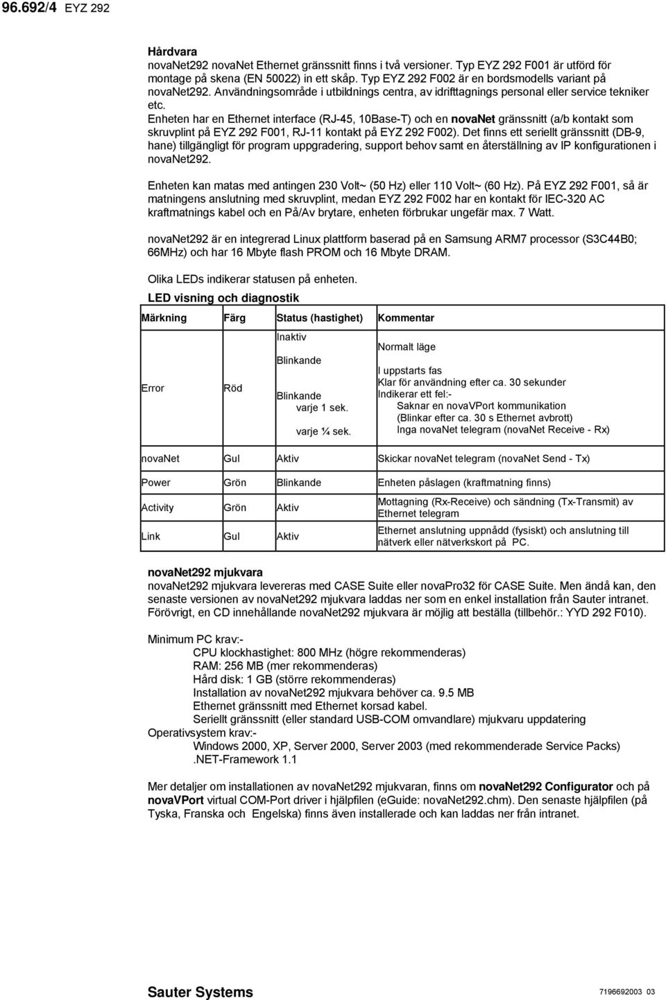 Enheten hr en interfce (RJ-45, 10Bse-T) och en gränssnitt (/b kontkt som skruvplint på EYZ 292 F001, RJ-11 kontkt på EYZ 292 F002).