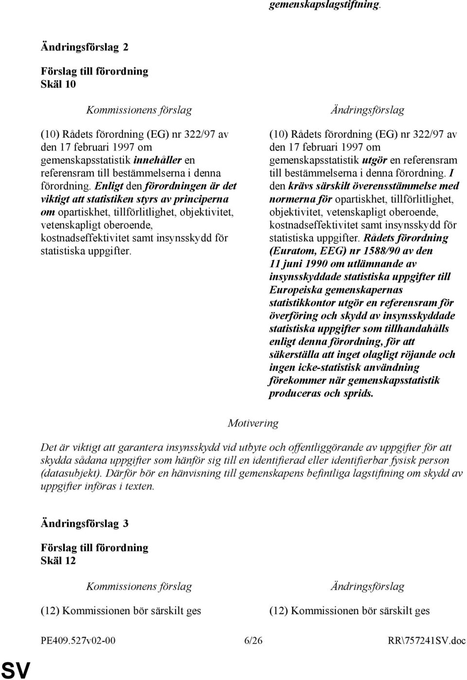 statistiska uppgifter. (10) Rådets förordning (EG) nr 322/97 av den 17 februari 1997 om gemenskapsstatistik utgör en referensram till bestämmelserna i denna förordning.