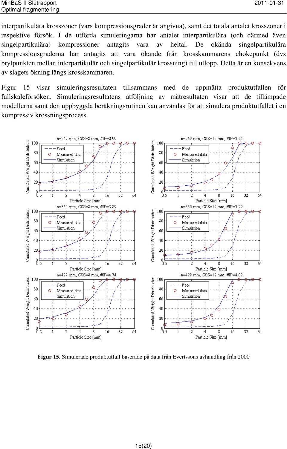 De okända singelpartikulära kompressionsgraderna har antagits att vara ökande från krosskammarens chokepunkt (dvs brytpunkten mellan interpartikulär och singelpartikulär krossning) till utlopp.